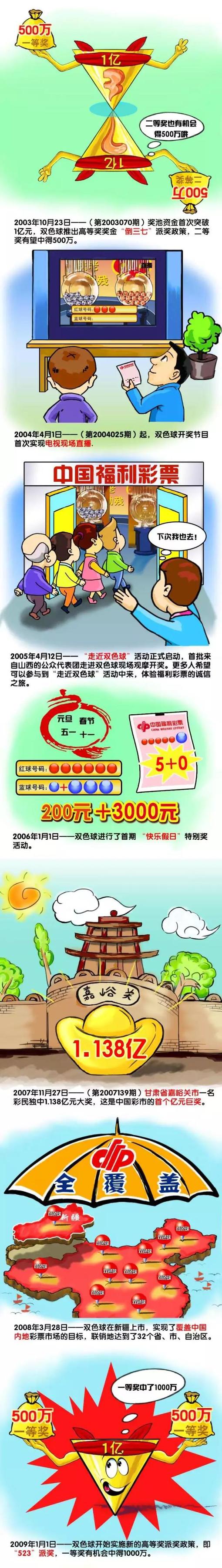 国米官方表示：“国米俱乐部坚定地致力于我们的新球场项目，该球场可能会建在米兰郊区的罗扎诺市。